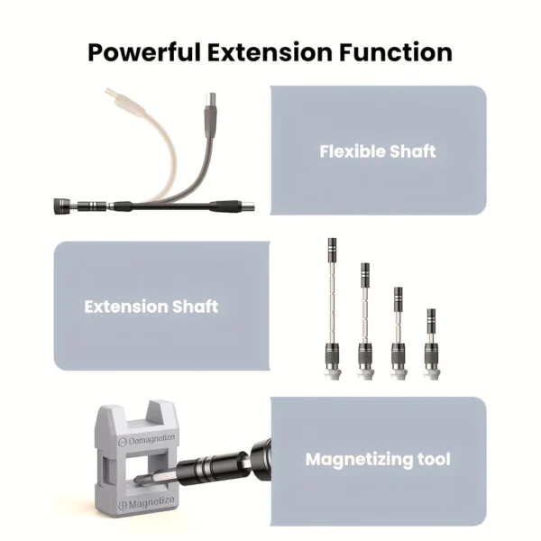 115-in-1 Magnetic Screwdriver Set Precision Repair Tool Kit with Multifunctional Bits